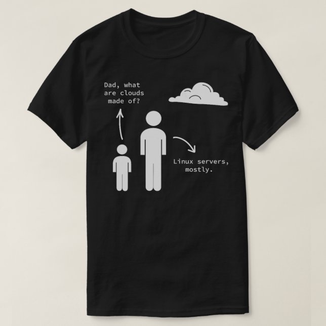 T-shirt quels sont les nuages faits de Logiciel Script HTM (Design devant)