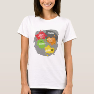 T-shirt Questions de Trivia