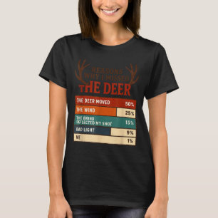 T-shirt Raisons drôles de chasseur pour lesquelles j'ai ra