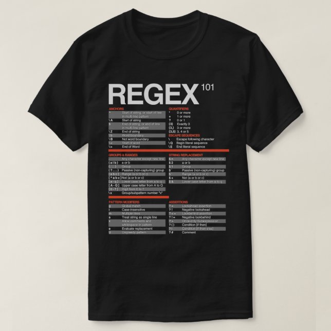T-shirt Regex Cheatsheet Regular Expressions 101 Computer  (Design devant)