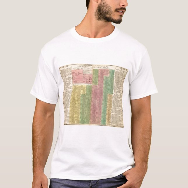 T-shirt Règles romaines de chronologie (Devant)