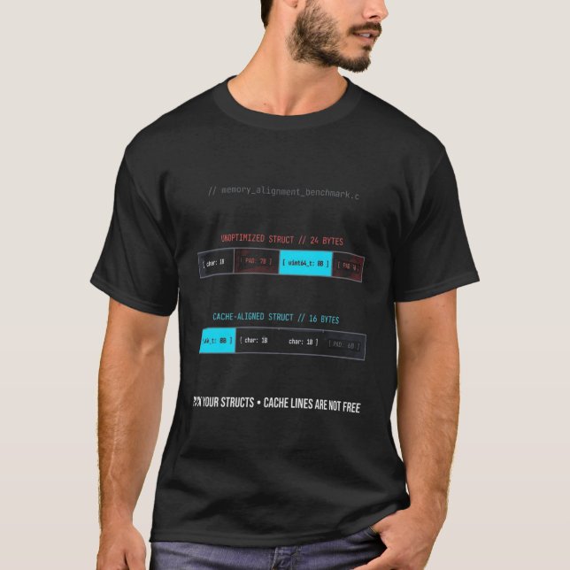 T-shirt Remplissage de Struct Mémoire Alignement C Cpp Pro (Devant)