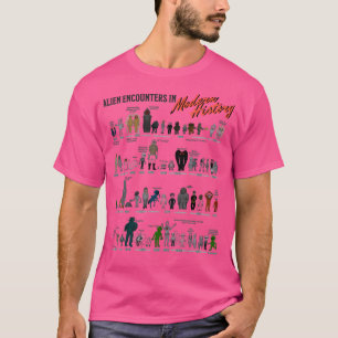 T-shirt Rencontre D'Aliens Dans L'Histoire Moderne