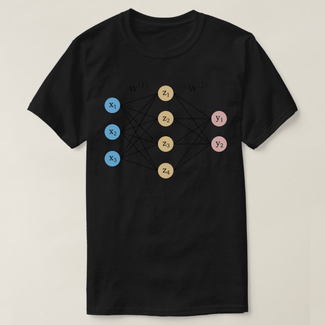 T-shirt Réseau neuronal 15 (Design devant)
