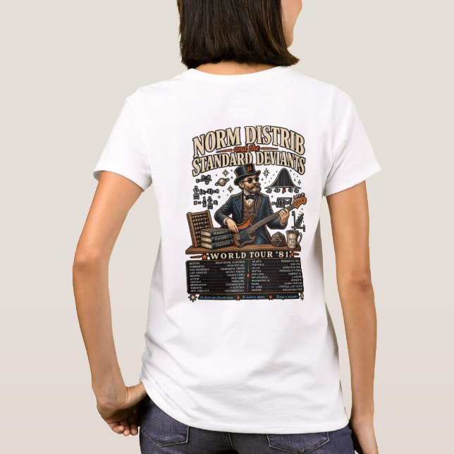 T-shirt Retro Norm Distrib et les Standard Deviants (Dos)