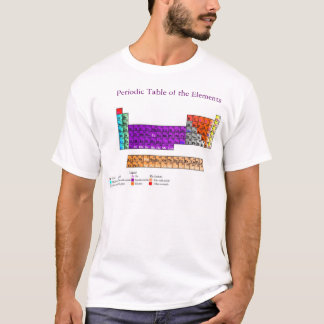 T-shirt Réussissez votre Chem