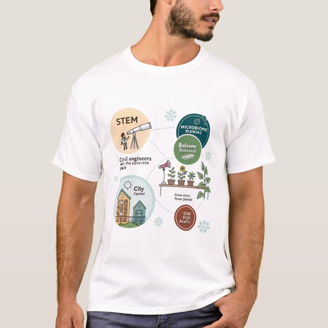 T-shirt Rois de la Jungle en béton - Humour STEM pour Expe (Devant)