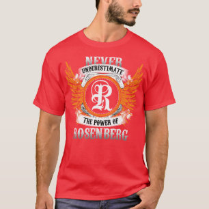 T-shirt Rosenberg Nom Chemise Ne Sous-Estime Jamais Le Pou