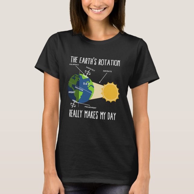T-shirt Rotation de la Terre fait de mes professeurs de sc (Devant)