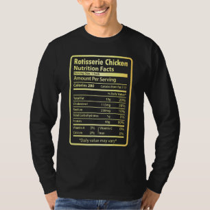 T-shirt Rôtisserie Poulet - valeur nutritive Thanksgiving