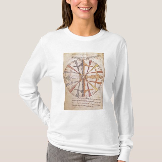 T-shirt Roue des saisons et des mois (Devant)
