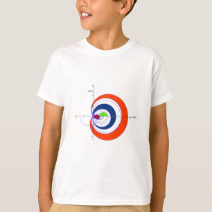 T-shirt Rouge transparent.gif de zéta de Riemann