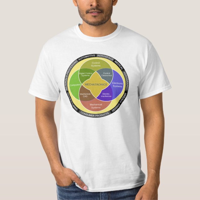 T-shirt Schéma du cercle de la mécanique (Devant)