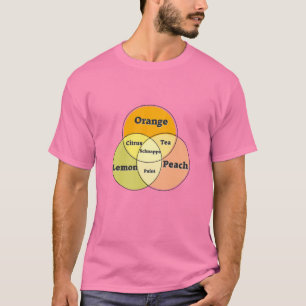 T-shirt Schnapps Diagramme du venin de purée de citron ora