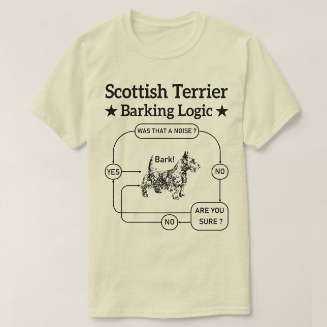 T-shirt Scottish Terrier Barres Logique Drôle Chien Sarcas (Design devant)
