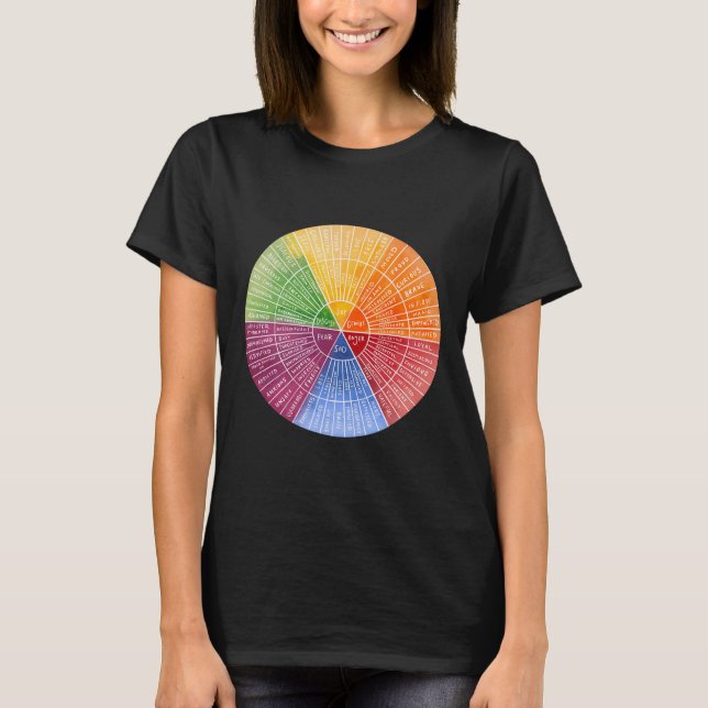 T-shirt Sentiments Graphique d'émotion de roue Thérapie Sa (Devant)