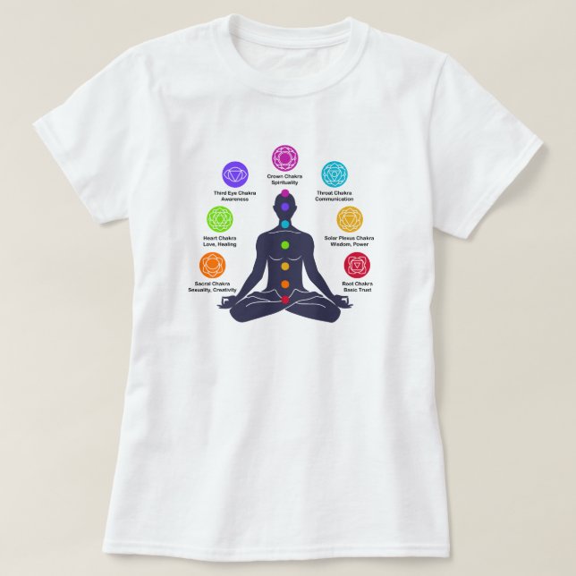 T-shirt Sept chakras méditation de yoga (Design devant)