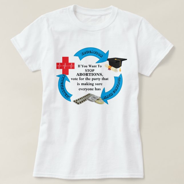 T-shirt Si Vous Voulez Arrêter L'AVORTEMENT............... (Design devant)