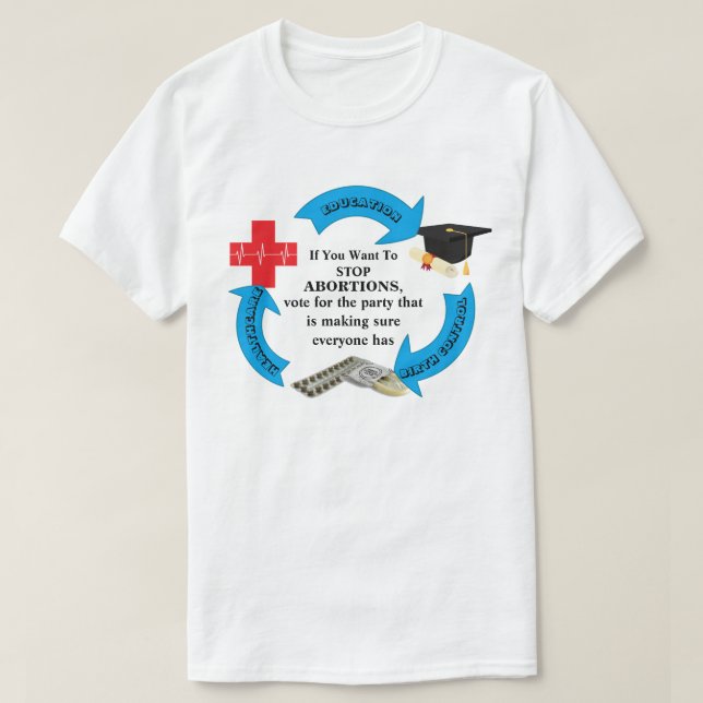 T-shirt Si Vous Voulez Arrêter L'AVORTEMENT............... (Design devant)