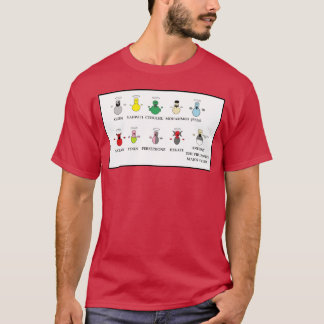 T-shirt Soutenez les amis du Café Eistential