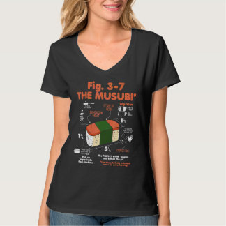 T-shirt Spam Musubi Food Instruction Diagram Japanese Hawa