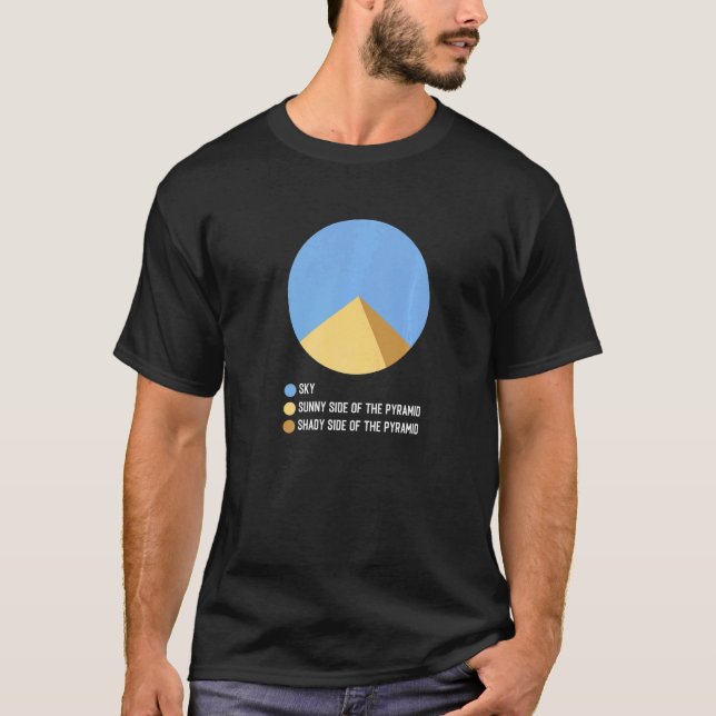 T-shirt Statistiques Math Joke (Devant)