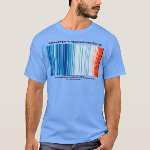 T-shirt Stripes de réchauffement pour la planète de 185020