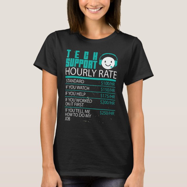 T-shirt Support technique Taux horaire Développeurs de log (Devant)