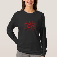 Symbole athéisme Athée Religion Science Agnostique