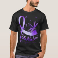 Syndrome de Faith Hope Love Rett