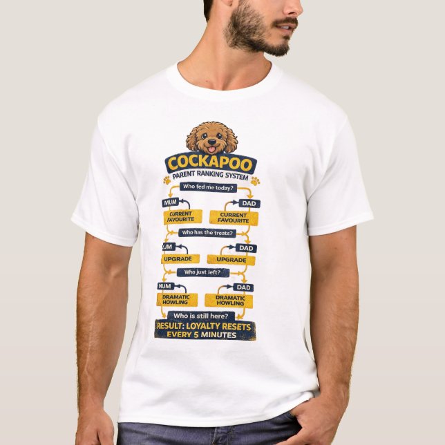 T-shirt Système de classement des parents de Cockapoo Cade (Devant)