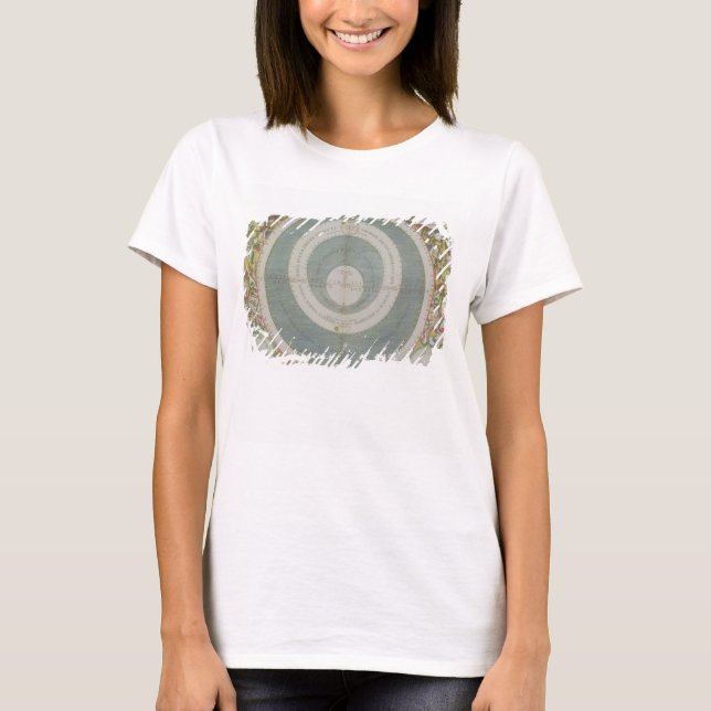 T-shirt Système Ptolémaïque, de "L'Atlas Céleste", ou The (Devant)