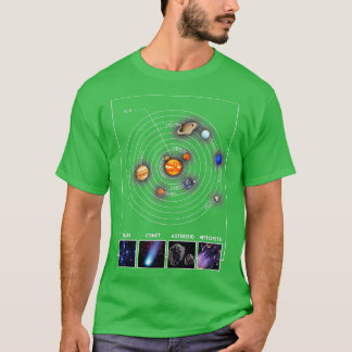 T-shirt Système solaire Cool Astronomie Scientifique Don