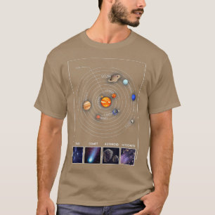 T-shirt Système solaire Cool graphique Astronomie scientif