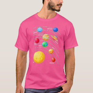 T-shirt Système solaire Planètes Science Space Boys Girls