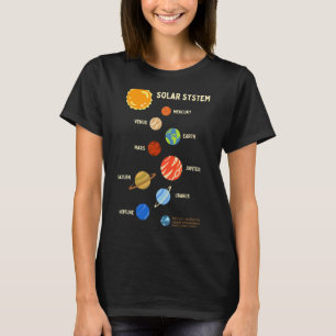 T-shirt Système Solaire Planètes spatiales Pour Enfants So