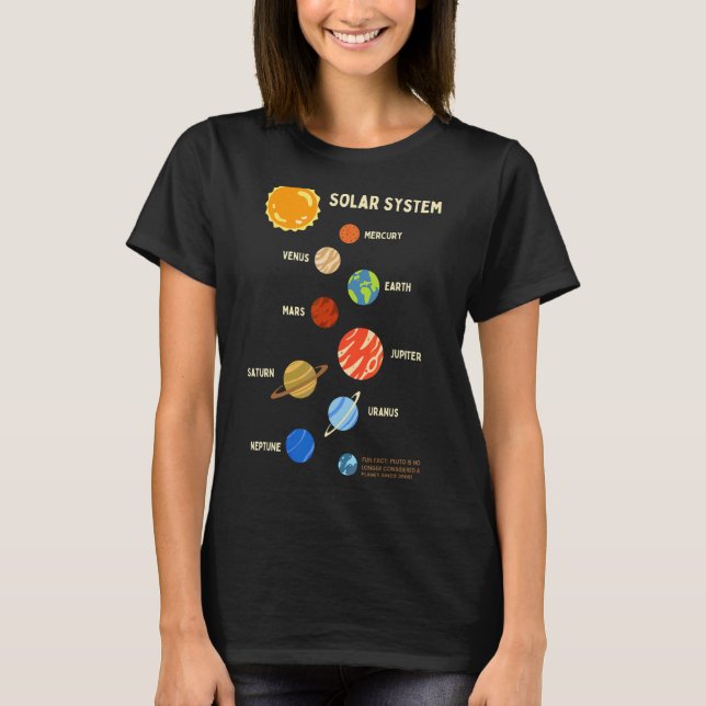 T-shirt Système Solaire Planètes spatiales Pour Enfants So (Devant)