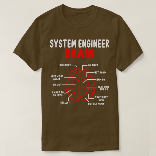 T-shirt Systèmes Ingénieur Réseau Cerveau Système d'ingéni (Design devant)