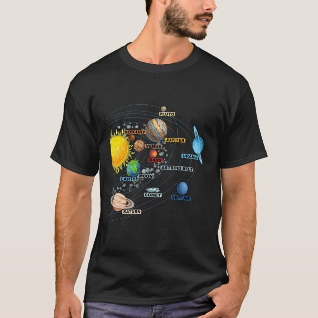 T-shirt Systèmes solaires Planètes Astronomie Science spat (Devant)