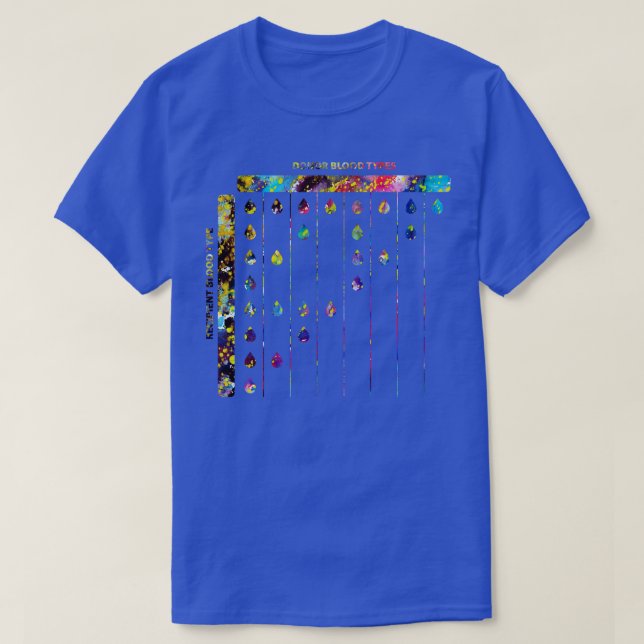 T-shirt Tableau de compatibilité des donneurs de sang huma (Design devant)