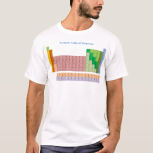 T-shirt Tableau des éléments périodique
