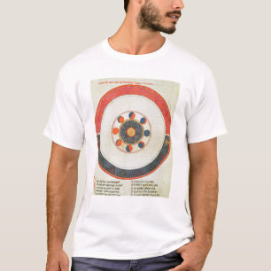 T-shirt Tableau des mouvements de la lune dans la relation