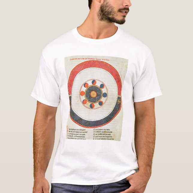 T-shirt Tableau des mouvements de la lune dans la relation (Devant)