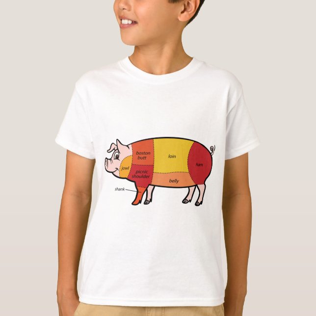 T-shirt Tableau du boucher de porc (2) (Devant)