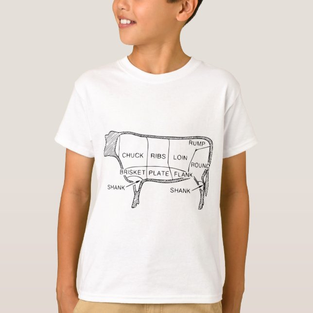 T-shirt Tableau du boucher de vache (2) (Devant)
