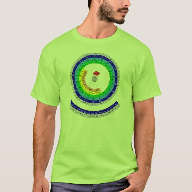 T-shirt Tableau Périodique Circuler (Devant)