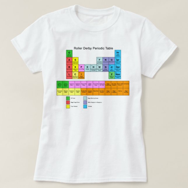 T-shirt Tableau périodique de Derby de rouleau (Design devant)