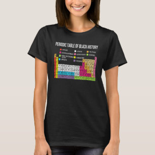 T-shirt Tableau Périodique De L'Histoire Noire Africain-Am