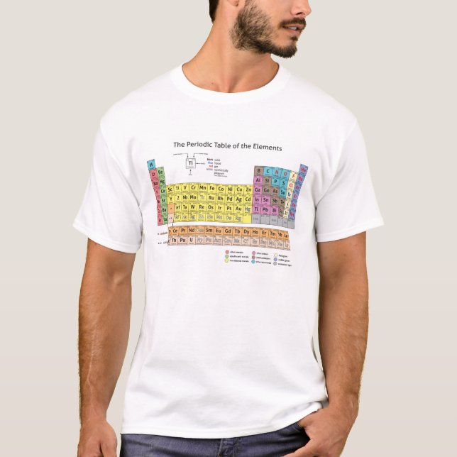 T-shirt Tableau périodique des éléments (Devant)