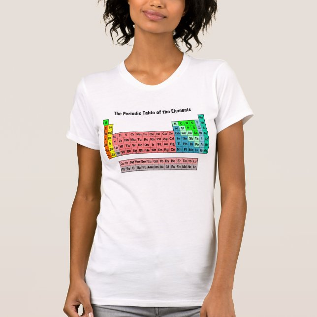 T-shirt Tableau périodique des éléments 2016 (Devant)